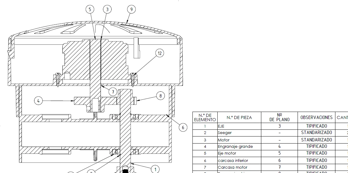 Estudio de diseño industrial