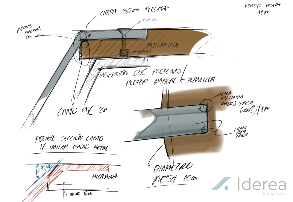 product sketch